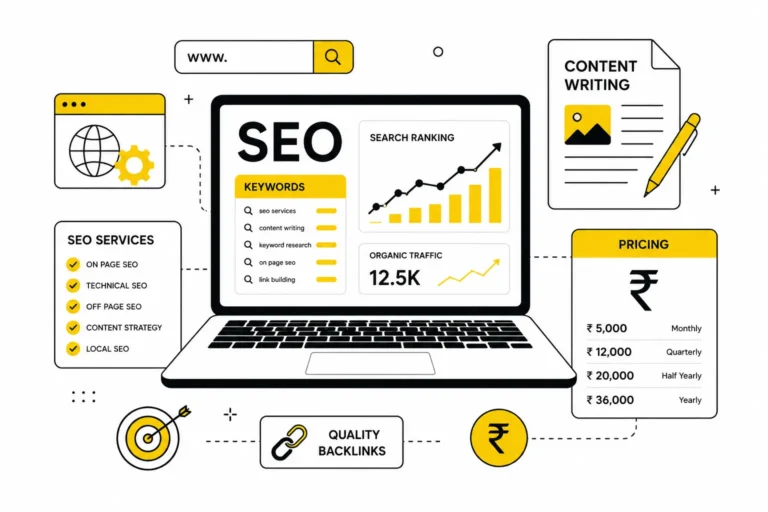 SEO content writing pricing guide for businesses in Delhi in 2026