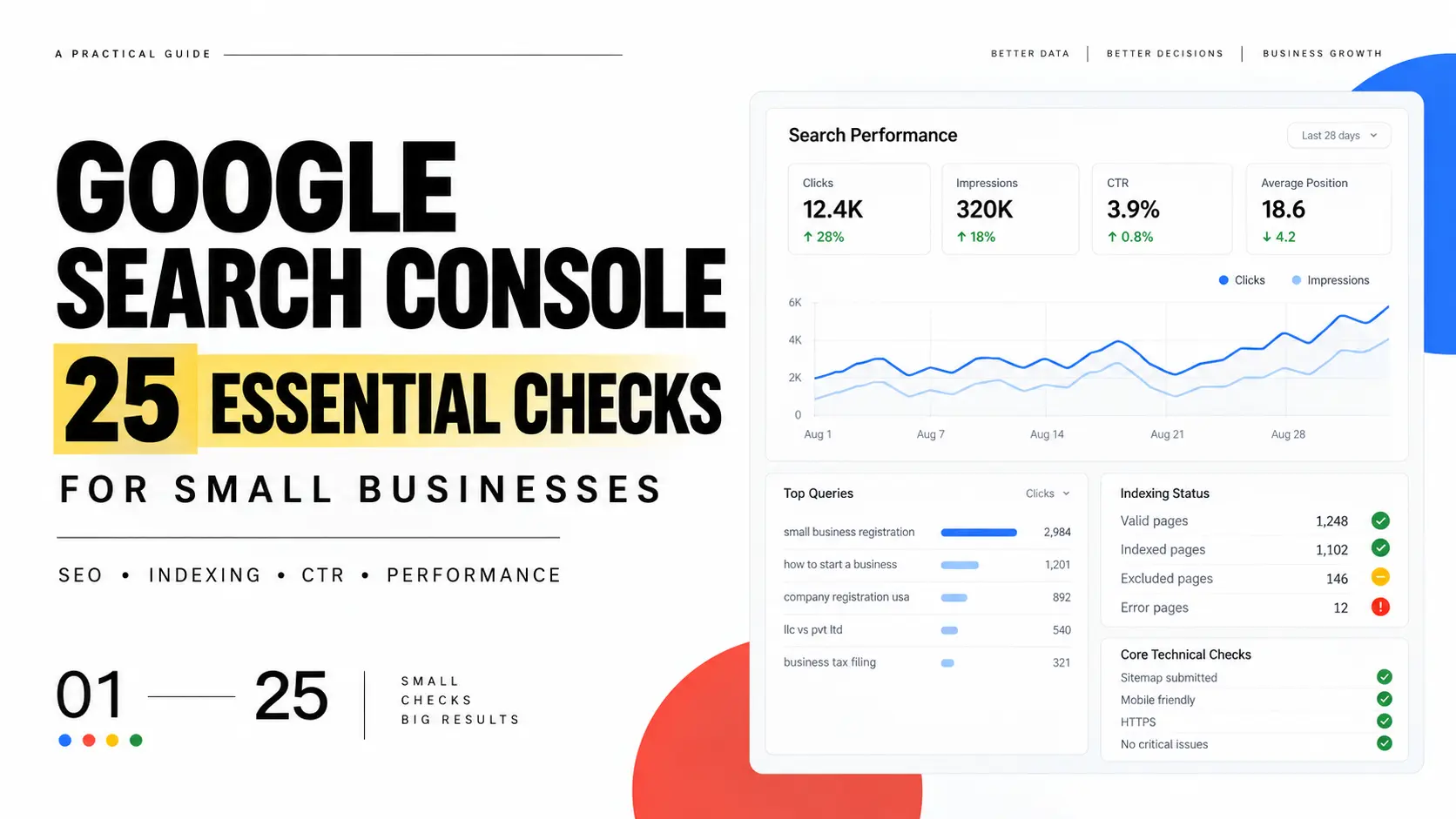 Google Search Console for small businesses 25 essential checks