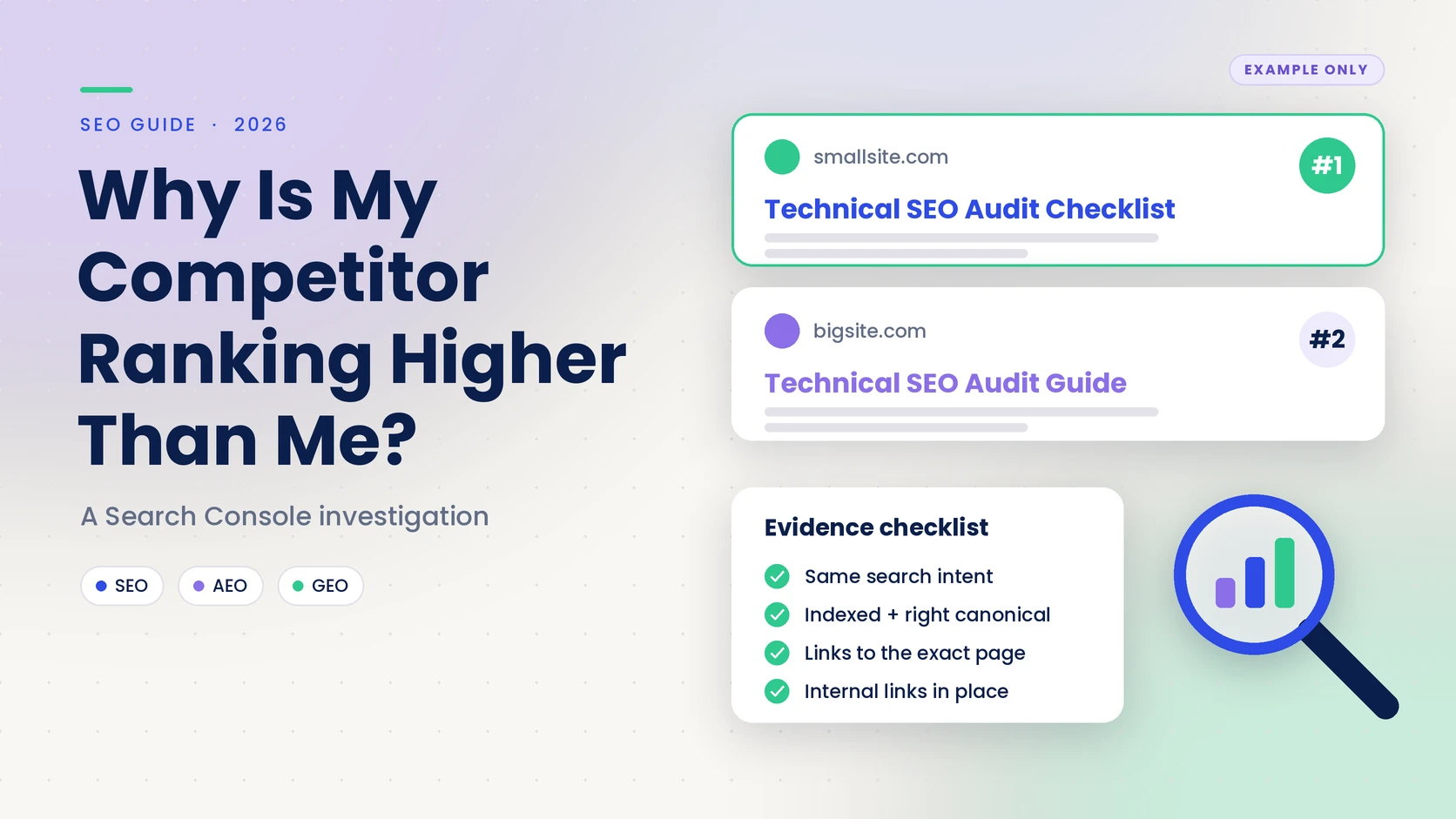 Why is my competitor ranking higher than me: a smaller website above a larger one in Google results, with a checklist