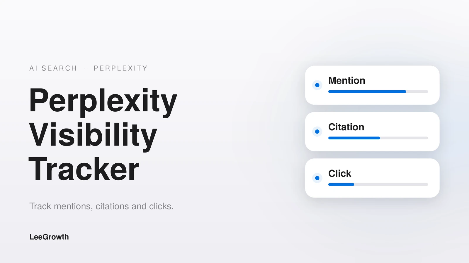 Minimal graphic titled Perplexity Visibility Tracker with three cards labelled Mention, Citation and Click