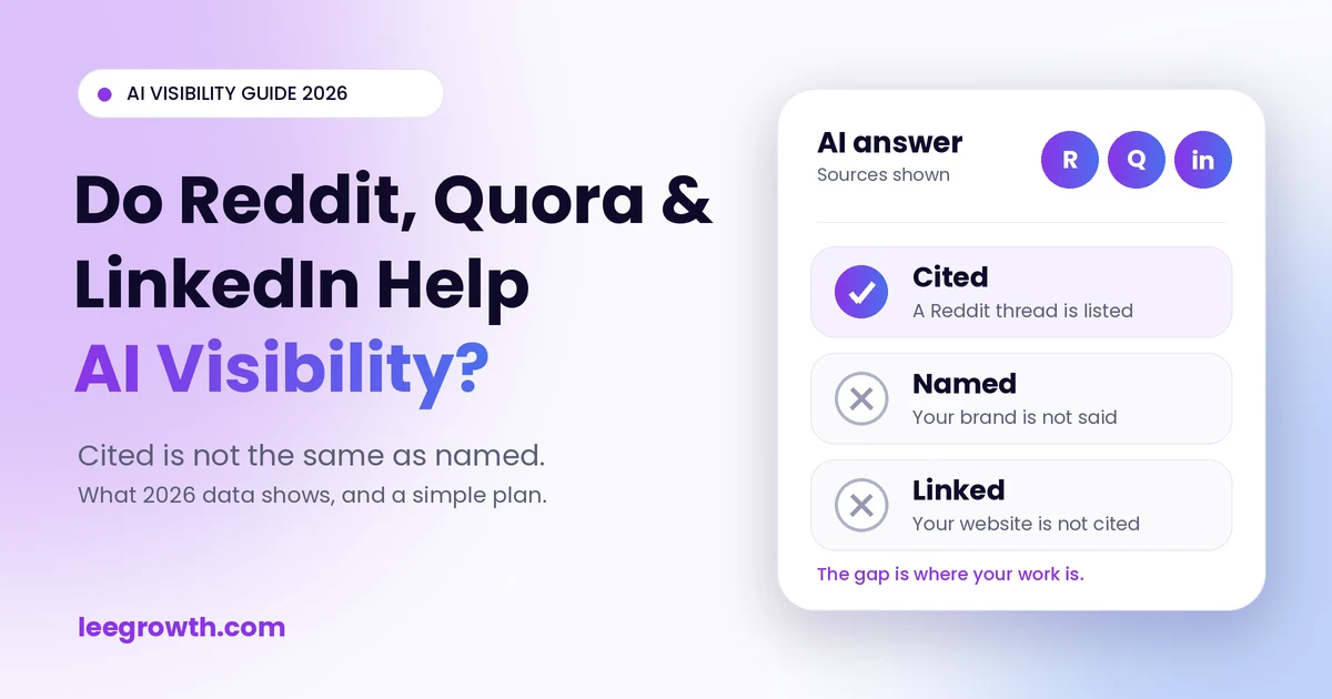 Reddit, Quora and LinkedIn icons beside an AI answer box showing the Cited vs Named check for AI visibility